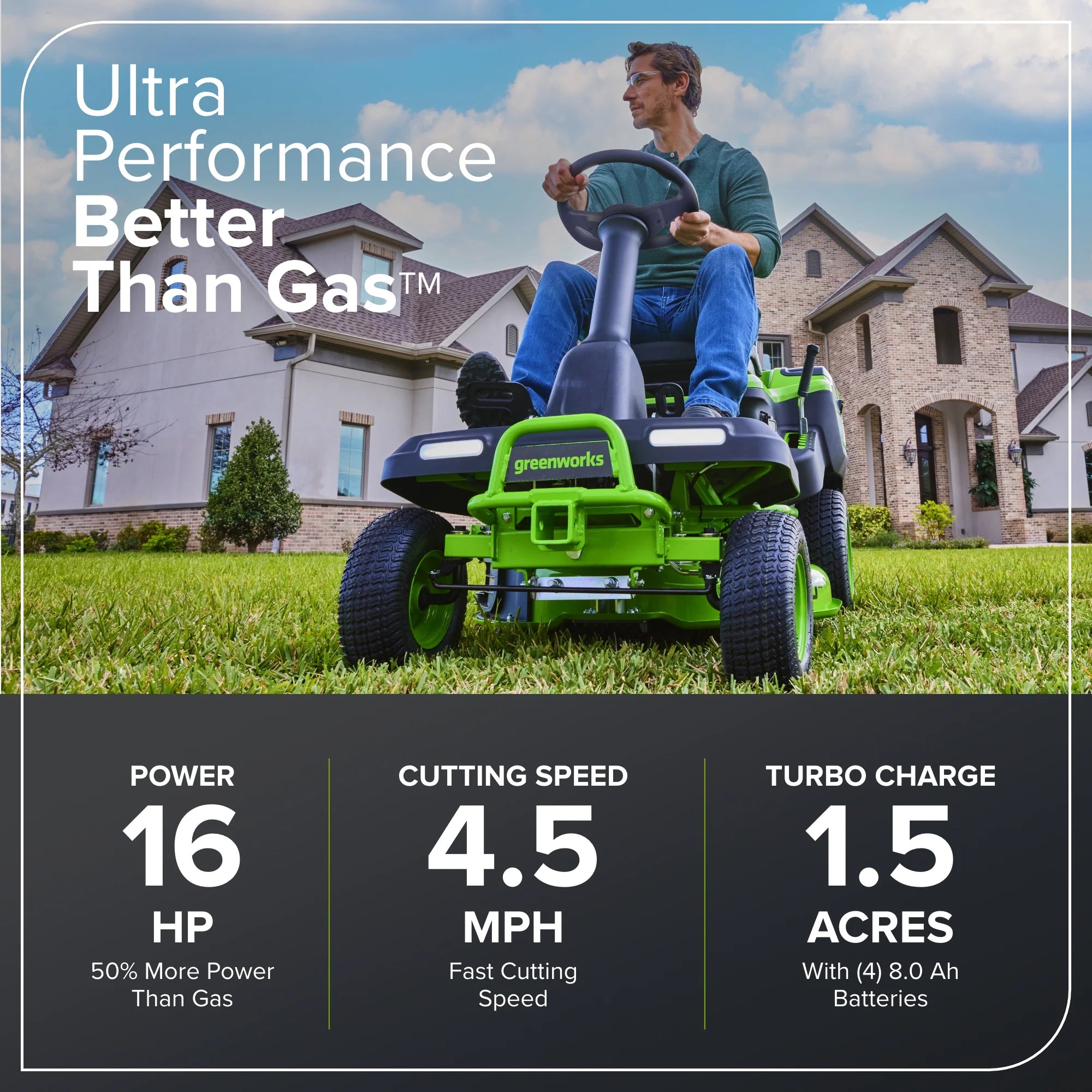 60V Compact Cordless Riding Lawn Mower with Four Batteries and Turbo Charger