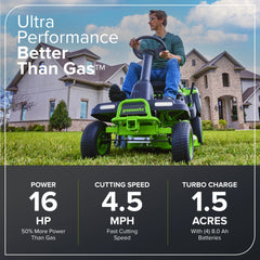 60V Compact Cordless Riding Lawn Mower with Four Batteries and Turbo Charger