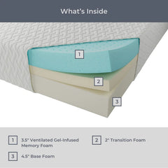 10" Plush Cooling Gel Memory Foam Mattress