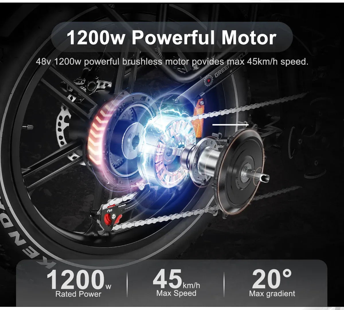 ⭐Factory clearance sale⭐45km/h 20 inch folding all terrain full suspension mountain electric bike