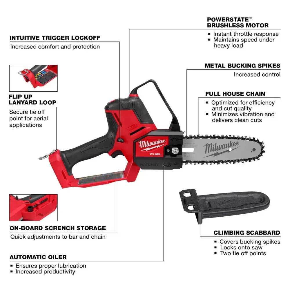 Milwaukee Pre-Sale Pre-Sale 3697-22HT M18 FUEL 18V 3 Tool Combo Drill/Driver/ Pruning Saw Kit