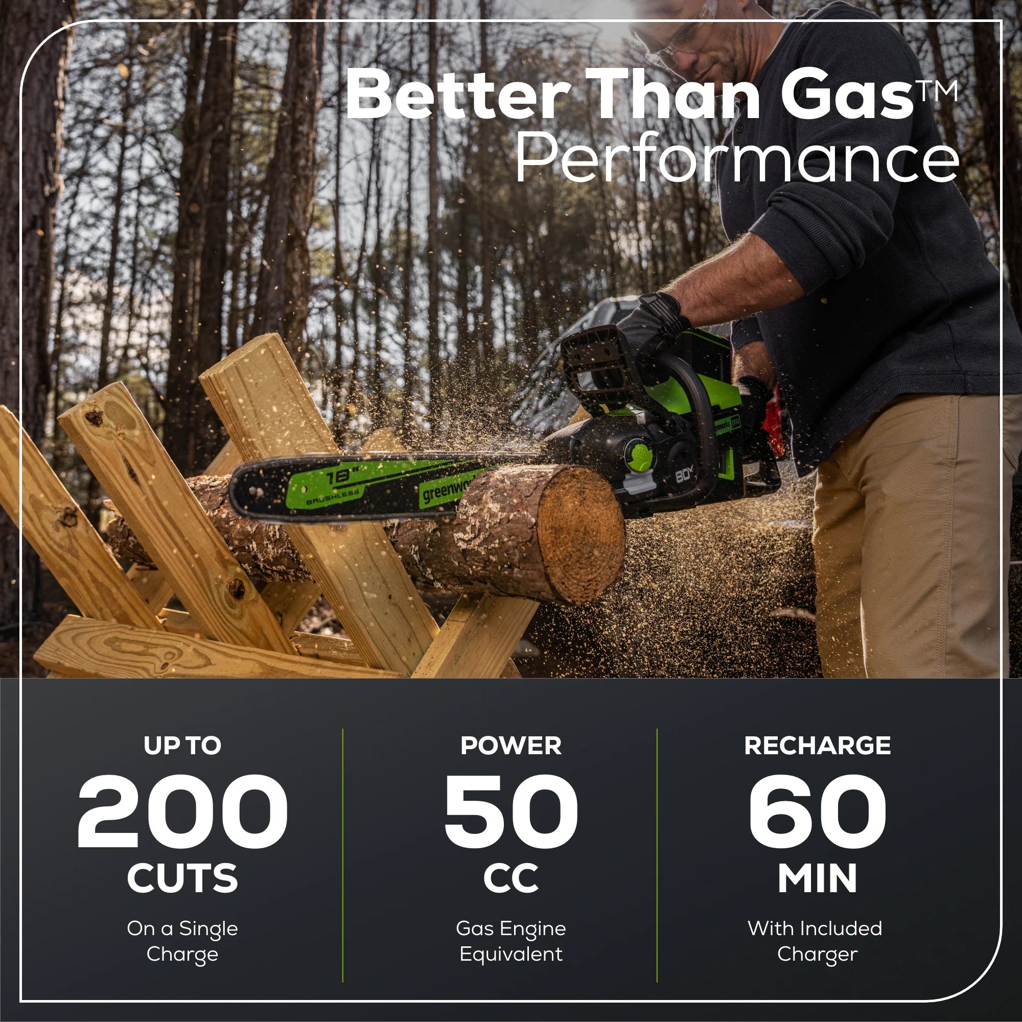 80V Cordless Electric Chainsaw 18-Inch