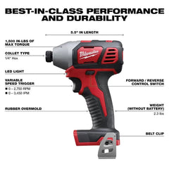 Milwaukee 2656-21PB M18 18V 1/4" Impact Kit w/ M18 FUEL HACKZALL and 2AH Battery