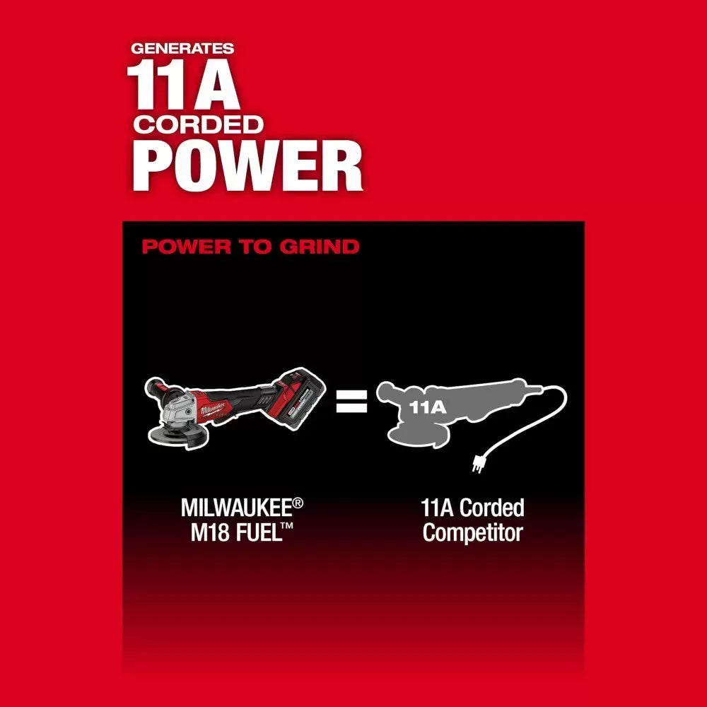 Milwaukee Pre-Sale 2912-20 M18 FUEL 18V 1" SDS Plus Rotary Hammer w/ 4-1/2" / 5" Grinder