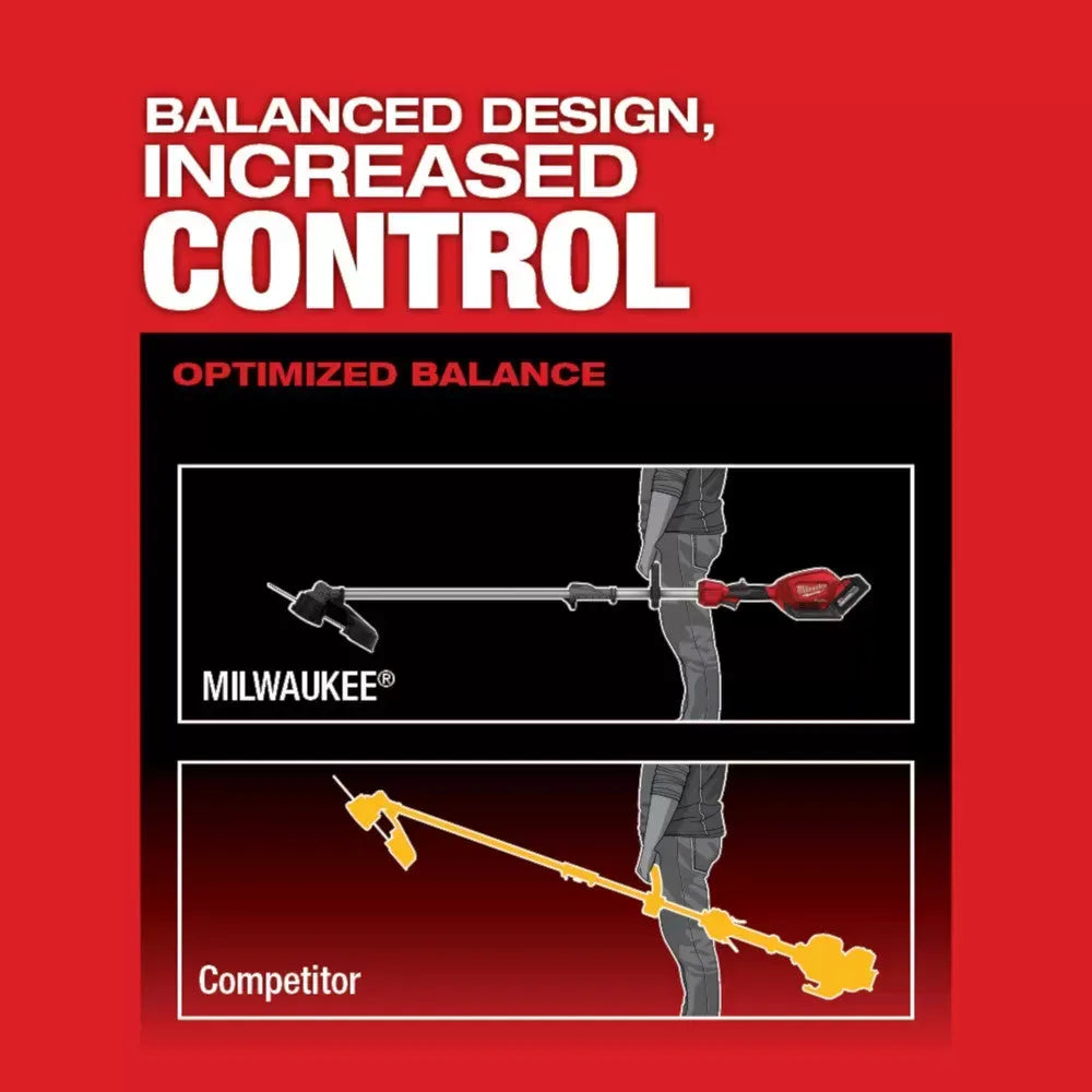 Milwaukee 2825-21ST M18 FUEL 18V 16-Inch QUIK-LOK String Trimmer Kit