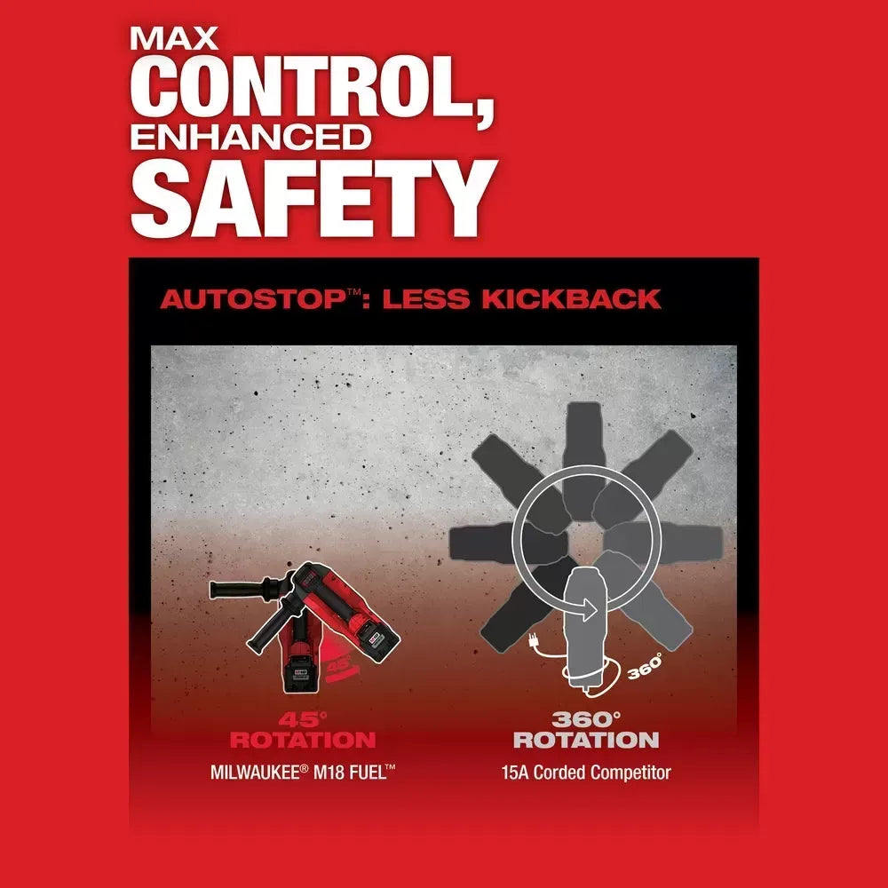 Milwaukee 2718-22HD M18 FUEL 18V 1-3/4 Inch SDS MAX Rotary Hammer ONE KEY Kit
