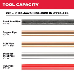 Milwaukee 2773-20L M18 18V FORCE LOGIC Cordless Long Throw Press Tool Kit