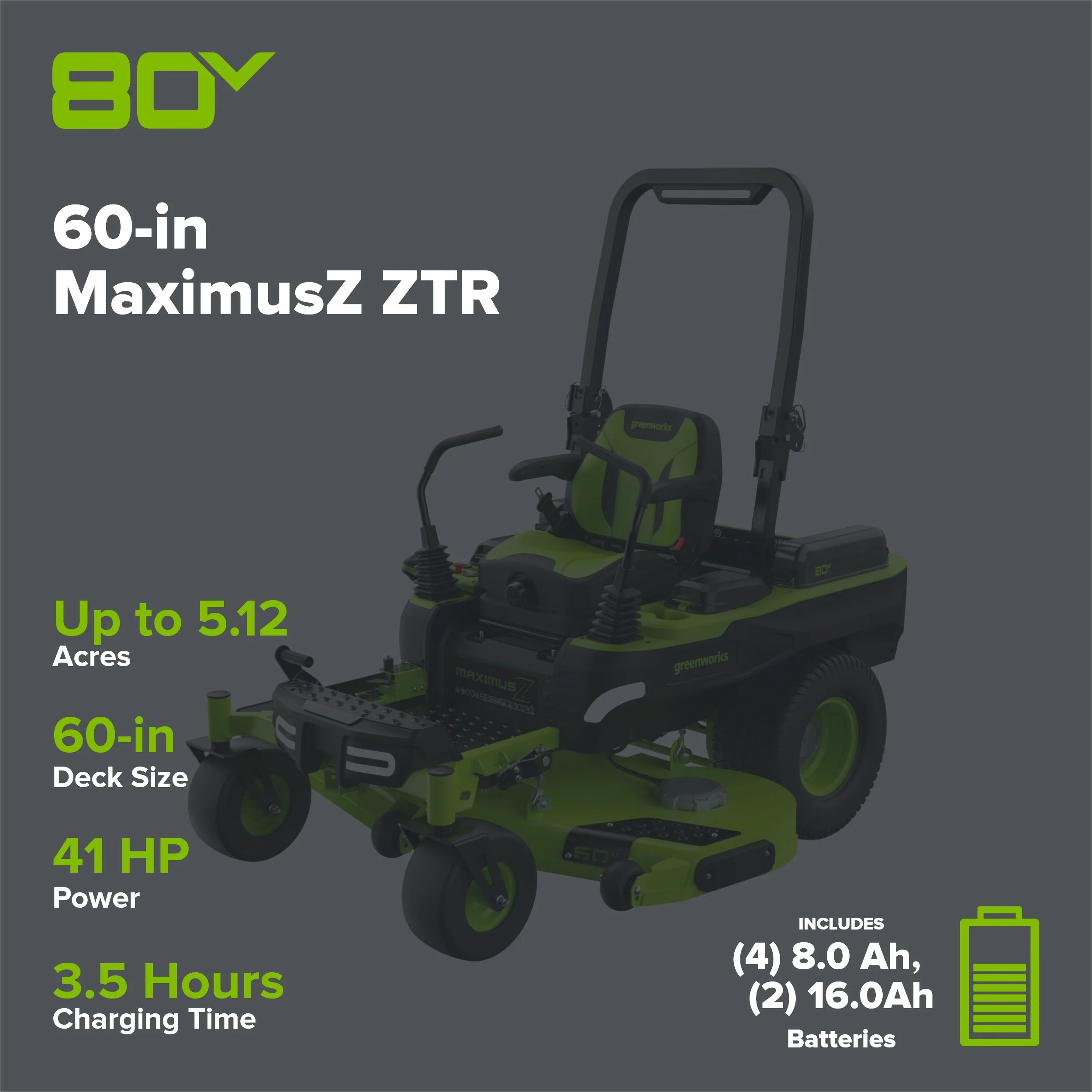 80V Cordless Electric Riding Lawn Mower with 6 Batteries and Wall Charger