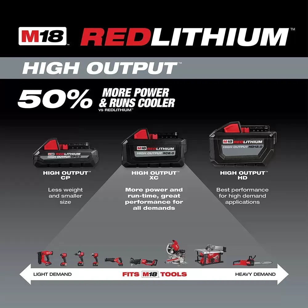 Milwaukee 48-59-1880 M18 18V 8.0Ah REDLITHIUM High Output Battery Starter Kit