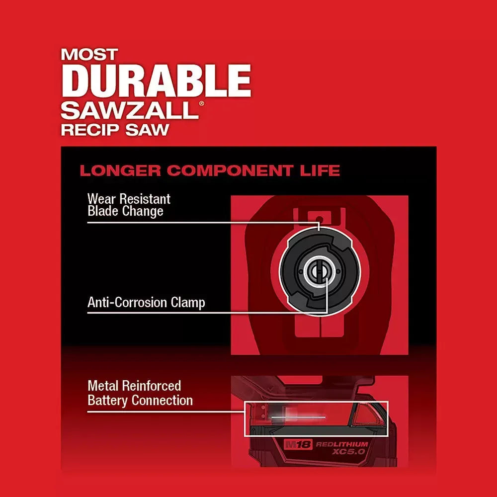 Milwaukee 2821-22 M18 FUEL 18V SAWZALL Cordless Reciprocating Saw Kit - 2/XC5.0